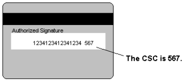 Card Security Code location on non-American Express cards